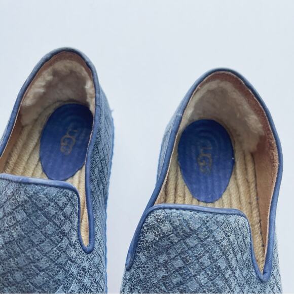 UGG Sandrinne Metallic Basket Weave Espadrille Loafer Blue - Picture 4 of 8